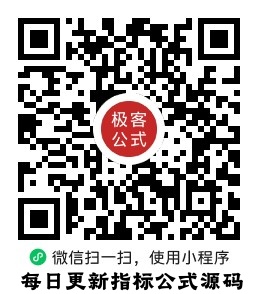免费指标源码